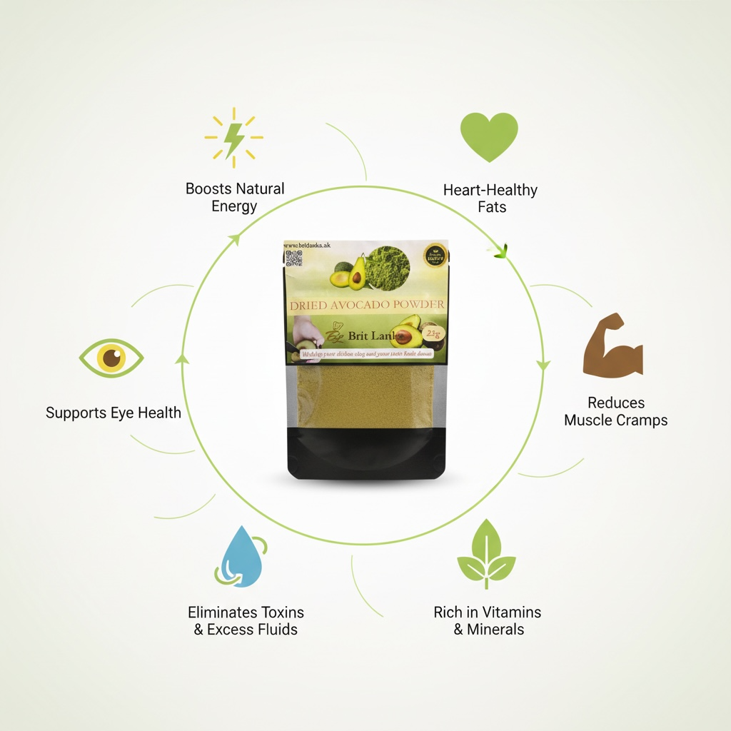 Organic Avocado Fruit Powder | Superfood Boost | Vitamins & Minerals 🥑 25g